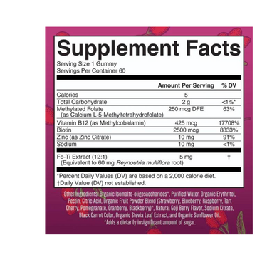 Biotin Gummies